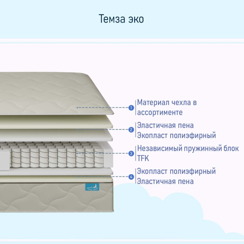 Матрас Глобал Темза ЭКО 800*2000